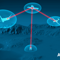 VDL Groep and Airbus are joining forces on laser communication terminals for aircraft 